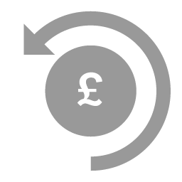 Money back guarantee